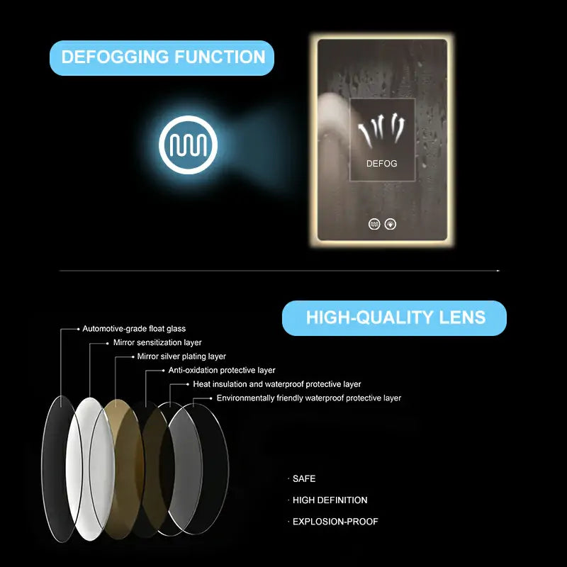 Mossy Irregular LED Mirror